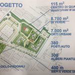 L'area ex-Agostinelli a Marzocca di Senigallia: il progetto