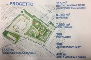 L'area ex-Agostinelli a Marzocca di Senigallia: il progetto
