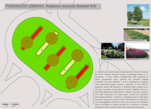 Progetto "5 paesaggi per 5 rotatorie": la rotatoria centrale della complanare (paesaggio urbano)