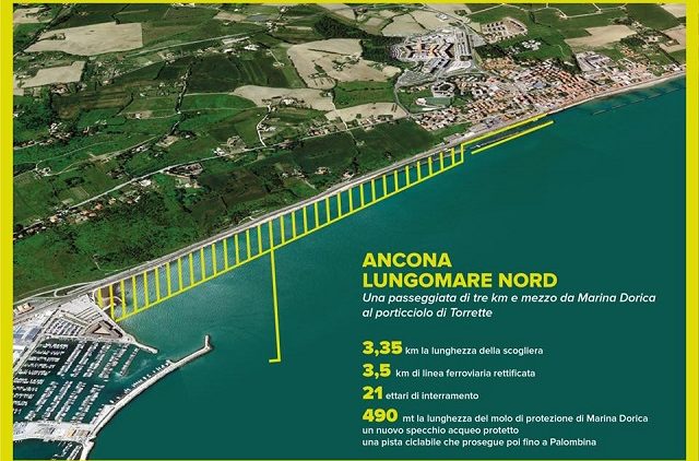 Il Lungomare Nord va avanti, Mancinelli: «Una bella passeggiata di 3,5 km da Marina Dorica a Torrette»