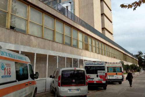 Ospedale di Ascoli, riapre il reparto covid ma chiude Pneumologia. Le critiche dei sindacati