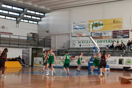 Basket femminile, il Cus passa a Giulianova
