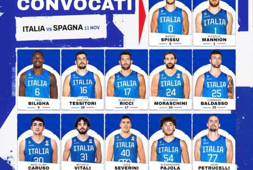 Basket, la Nazionale a Pesaro: sarà Italia vs Spagna