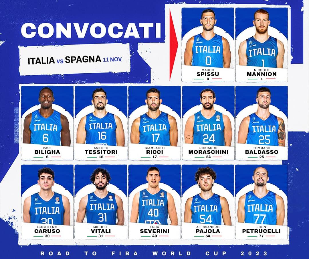 Baloncesto, la selección en Pesaro: será Italia contra España – Noticias Deportivas – CentroPagina